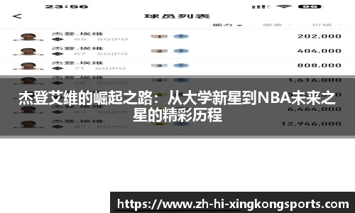 杰登艾维的崛起之路：从大学新星到NBA未来之星的精彩历程
