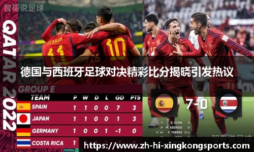 德国与西班牙足球对决精彩比分揭晓引发热议
