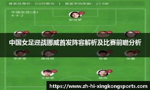 中国女足迎战挪威首发阵容解析及比赛前瞻分析