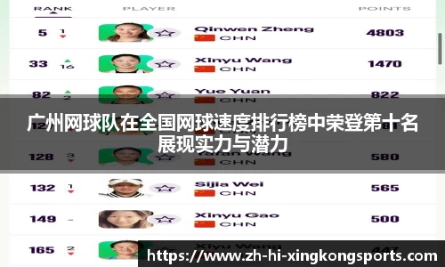 广州网球队在全国网球速度排行榜中荣登第十名展现实力与潜力